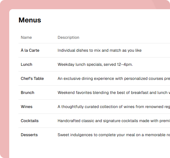 Menus dashboard showing all your menus in one place